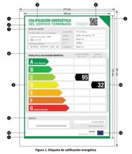 Todo sobre la etiqueta energética de edificios: ¿Quién, cuando, para qué?